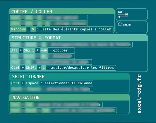 Autocollant raccourcis Excel pour experts
